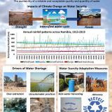 Climate change and water security